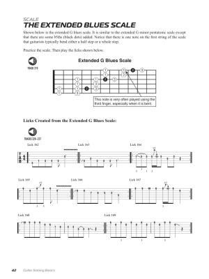 Guitar Soloing Basics - Clementi - Guitar TAB - Book/Audio Online