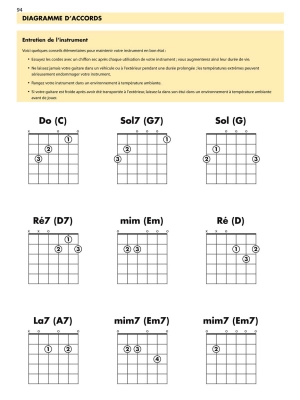 Essential Elements Pour La Guitare 1 - Schmid/Morris - Guitar - Book/CD ***French Edition***