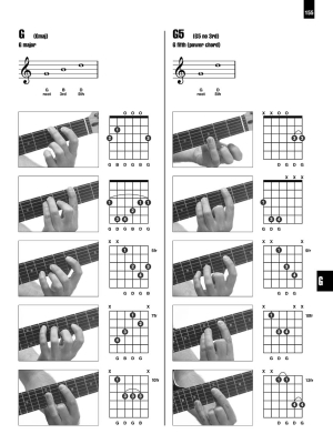 Picture Chord Encyclopedia (9\'\' x 12\'\' Edition) - Guitar - Book