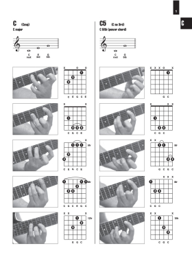 Picture Chord Encyclopedia (6\'\' x 9\'\' Edition) - Guitar - Book