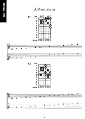 Complete Book of Guitar Chords, Scales, and Arpeggios - Bay - Guitar - Book