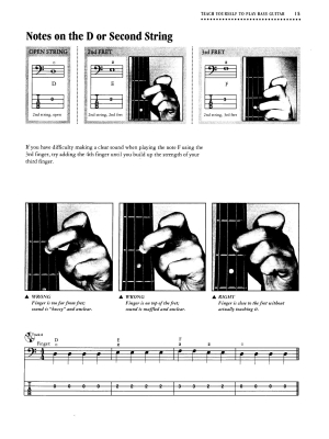 Alfred\'s Teach Yourself to Play Bass - Manus/Manus - Bass Guitar - Book/CD