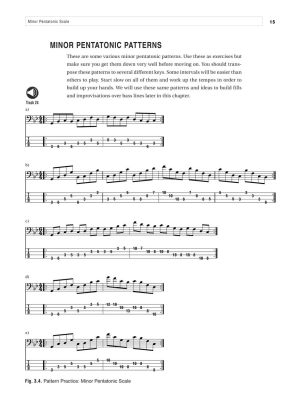 Funk Bass Fills: For Funk, R&B, Soul & Hip-Hop - Vitti - Bass Guitar TAB - Book/Audio Online