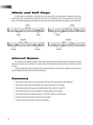 Bass Fretboard Basics: Essential Concepts - Farnen - Bass Guitar TAB - Book