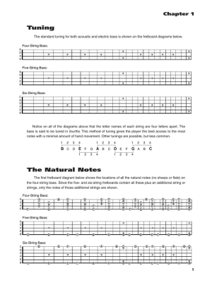 Bass Fretboard Basics: Essential Concepts - Farnen - Bass Guitar TAB - Book