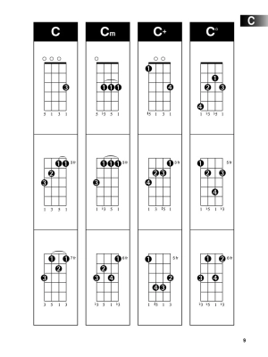 Hal Leonard Ukulele Chord Finder - Ukulele - Book