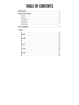 Hal Leonard Ukulele Chord Finder - Ukulele - Book