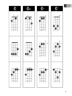 Hal Leonard Baritone Ukulele Chord Finder - Baritone Ukulele - Book