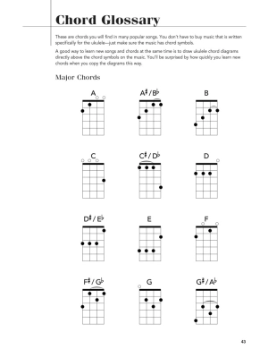 Play Ukulele Today! Beginner\'s Pack, Level 1 - Tagliarino - Ukulele - Book/Media Online