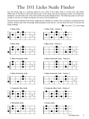 101 Ukulele Licks - Lil\' Rev - Ukulele TAB - Book/Audio Online