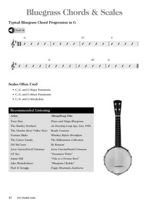 101 Ukulele Licks - Lil\' Rev - Ukulele TAB - Book/Audio Online