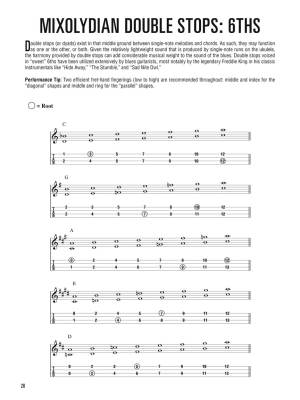 Hal Leonard Blues Ukulele - Rubin - Ukulele - Book/Audio Online