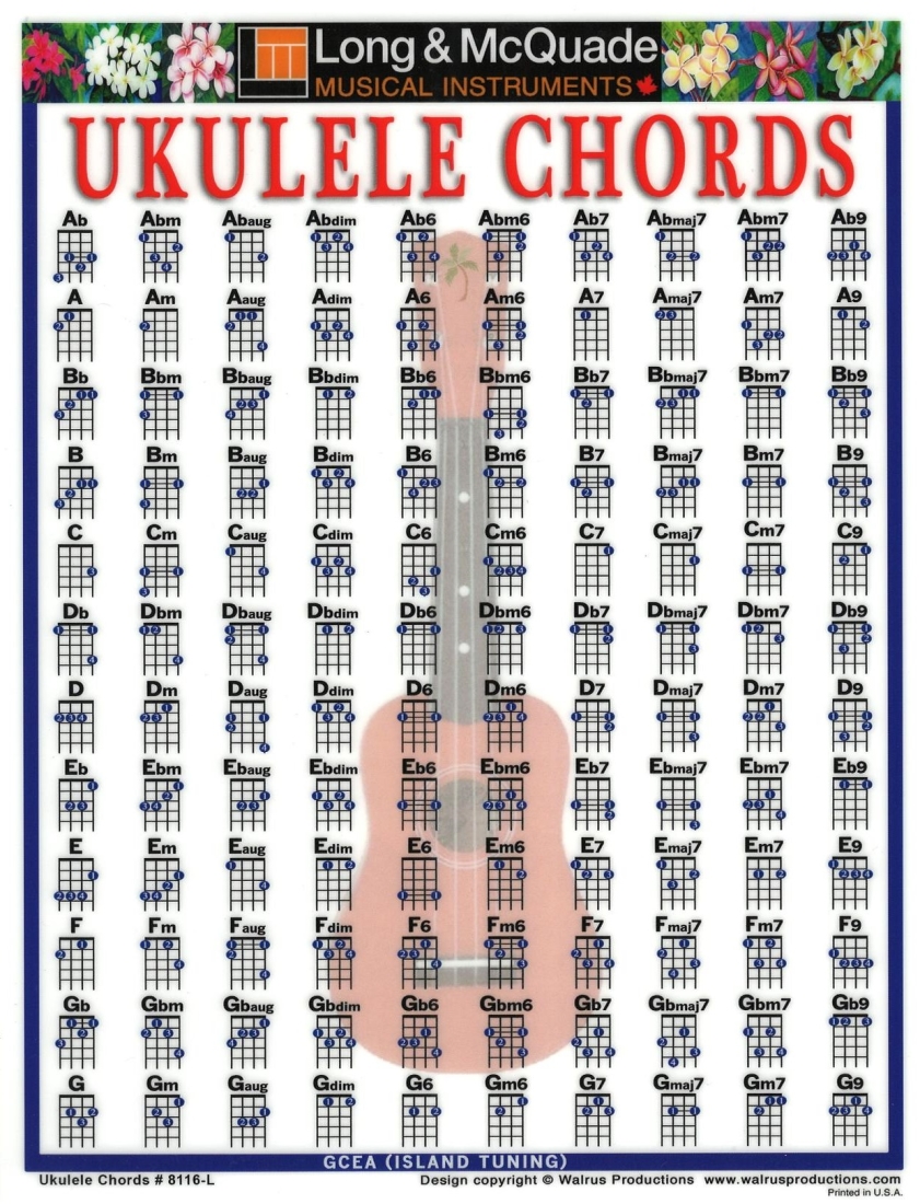 L&M Custom Ukulele Chord Chart - Laminated