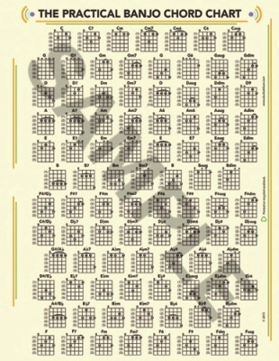 The Practical Banjo Chord and Fretboard Chart