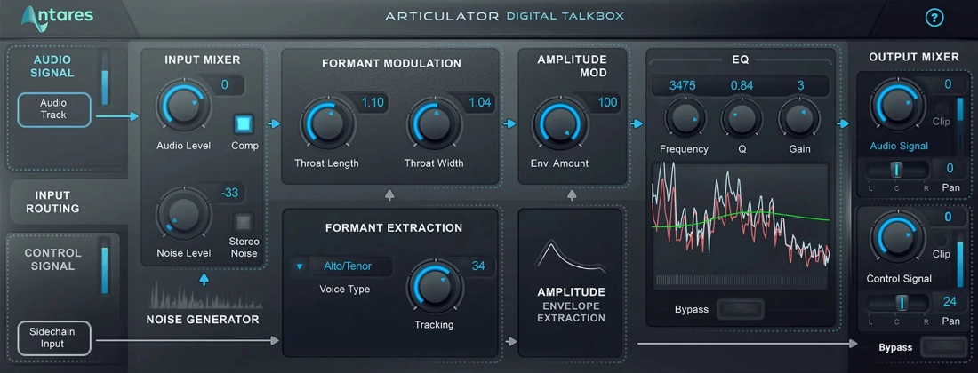 Articulator - Download