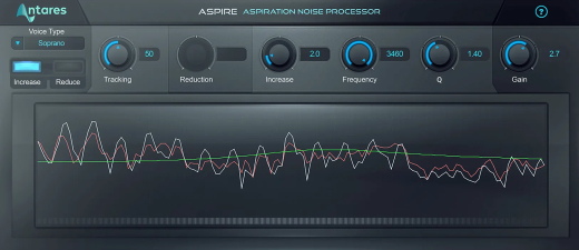 Antares - Aspire - Download