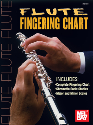 Mel Bay - Flute Fingering Chart Bay Flte traversire Feuille de musique