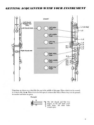 Learn to Play Clarinet! Book 1 - Jacobs - Clarinet - Book