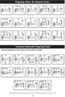 Tone and Technique Studies for the Novice Clarinetist - Marshall - Clarinet - Book