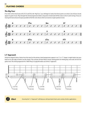 Essential Elements for Guitar Book 2 - Morris - Book/Audio Online