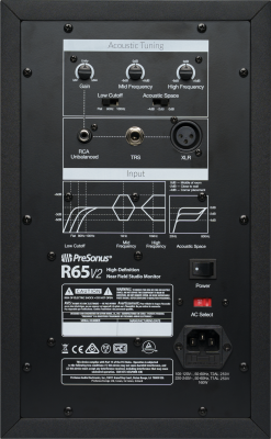 R65 V2 Studio Monitor - Black (Single)
