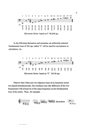 A Study of Musical Intonation - Leuba - Text Book
