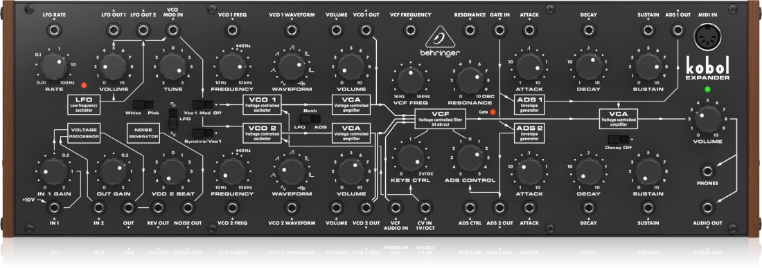 KOBOL EXPANDER Analog Semi-Modular Synthesizer