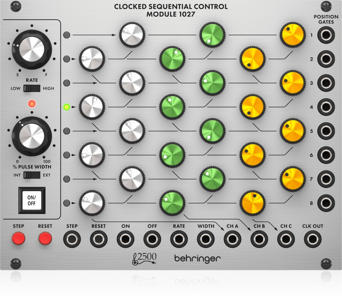 Clocked Sequential Control Module 1027