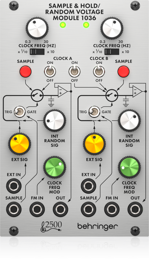 Legendary 2500 Series Dual Sample and Hold with Voltage Controlled Clock Module for Eurorack
