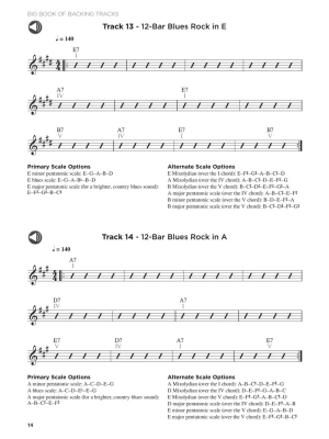 Big Book of Backing Tracks - Johnson - Guitar - Book/Audio Online