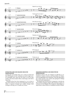 Intermediate Jazz Conception - Snidero - Tenor Saxophone - Book/Audio Online