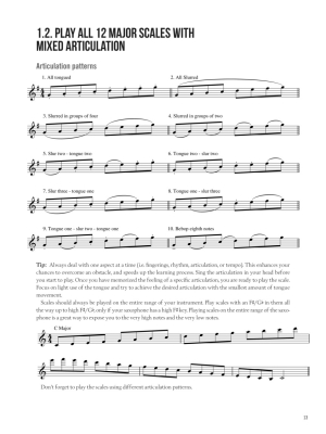 Saxophone University: A Comprehensive Resource for the Developing Saxophone Musician - Dorig - Saxophone - Book
