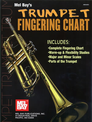 Trumpet Fingering Chart - Bay - Chart