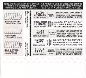 EXP17 - Phosphor Bronze Coated Medium 13-56