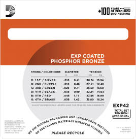 EXP42 - Phosphor Bronze Coated Resophonic 16-56