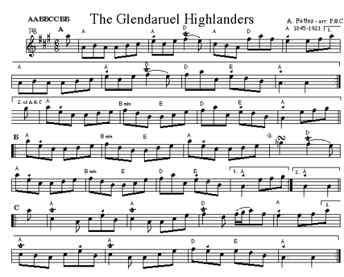 The Cape Breton Highland Collection - Cranford - Fiddle - Book