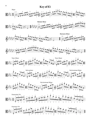 Scales for Advanced Violists - Barber - Viola - Book