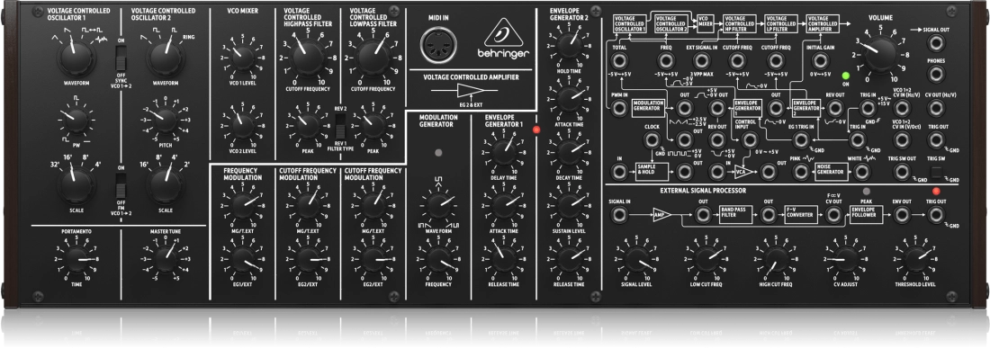 K-2 MkII Analog and Semi-Modular Synthesizer