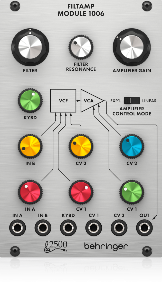 2500 Series 24 dB Low-Pass VCF and VCA Module for Eurorack
