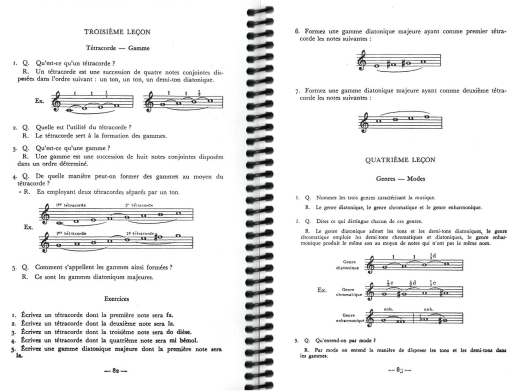 Theorie De La Musique - Book