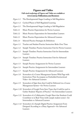 Teaching Kids to Practice - Miksza/Prichard - Book