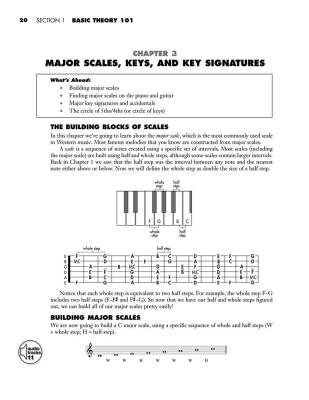 All About Music Theory: A Fun and Simple Guide to Understanding Music - Harrison - Book/Audio Online