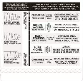 EXL160-5 - Nickel Round Wound 5-STRING/LONG SCALE 50-135