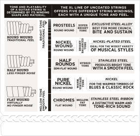 EXL170-5 - Nickel Round Wound Long Scale 5-String Bass Strings 45-130