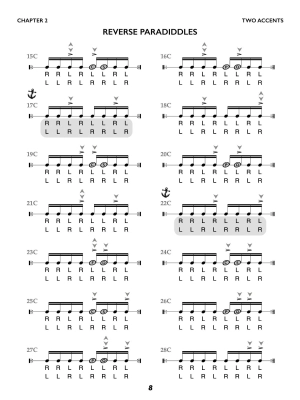 The Code of Movement - Gelso/Famularo - Snare Drum - Book/Video Online