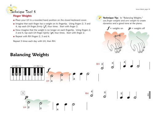 Premier Piano Course, Technique 1A - Piano - Book