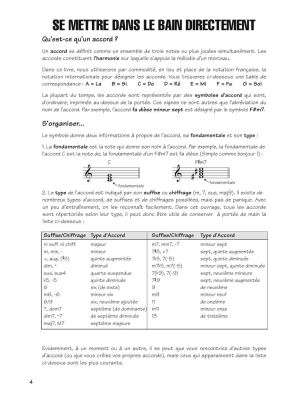 FastTrack Keyboard Chords & Scales - Meisner/Neely - Piano - Book/Audio Online ***French Edition***