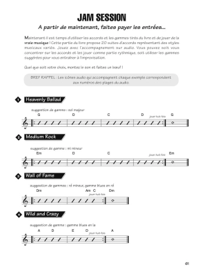 FastTrack Keyboard Chords & Scales - Meisner/Neely - Piano - Book/Audio Online ***French Edition***