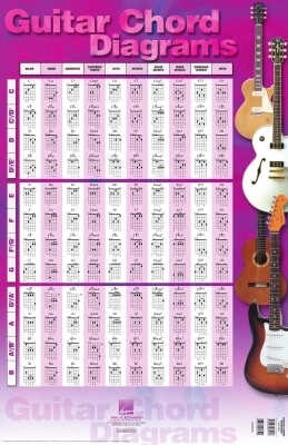 Hal Leonard - Guitar Chord Diagrams Poster (22 x 34)