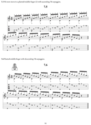 Guitar Finger Independence Method  - Szorc - Guitar TAB - Book/Audio Online